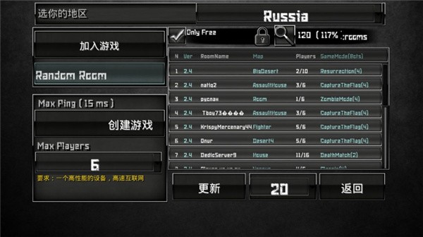 特种部队小组218