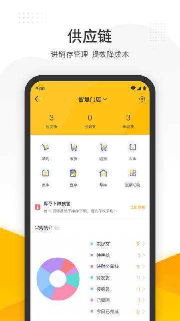 美团管家截图1
