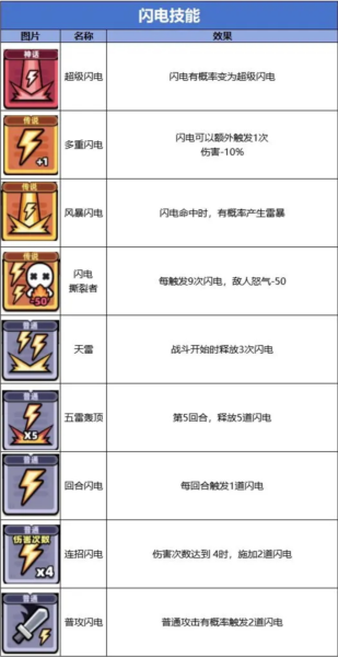 卡皮巴拉go图片5