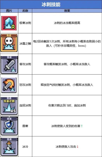 卡皮巴拉go图片6