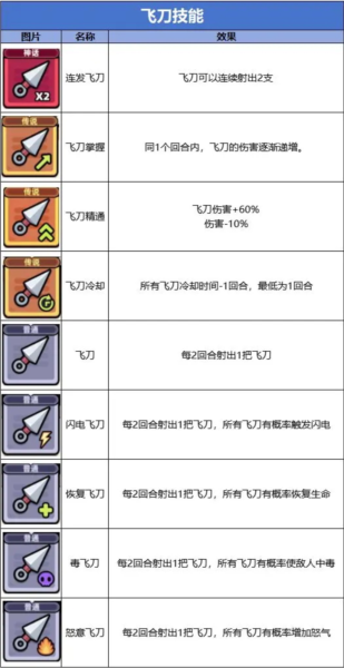卡皮巴拉go图片7