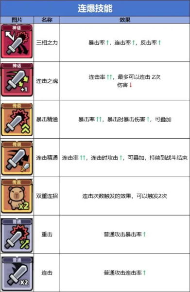 卡皮巴拉go图片8