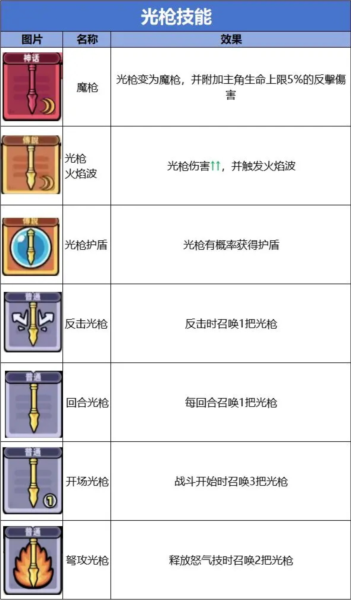 卡皮巴拉go图片11