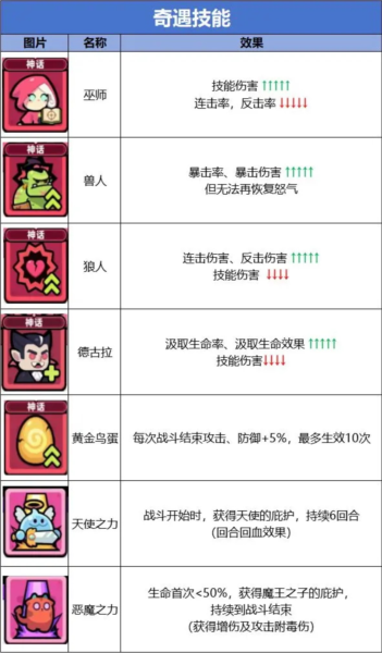 卡皮巴拉go图片12