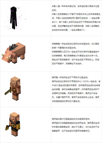 我的世界模拟殖民地模组整合包图片