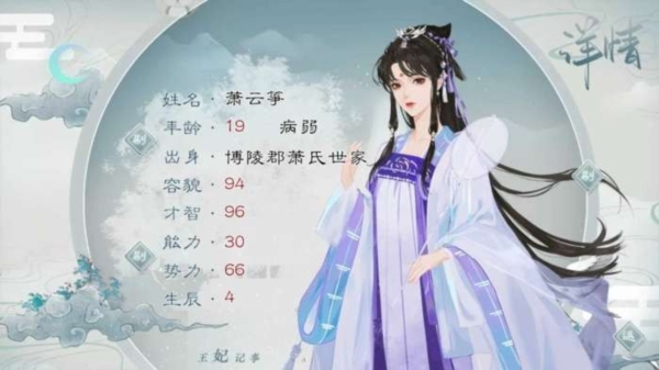 王妃记事1