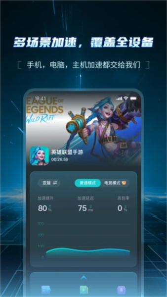 ak加速器4