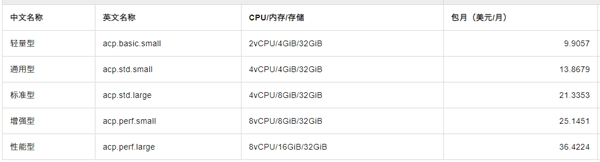 无影云手机客户端1