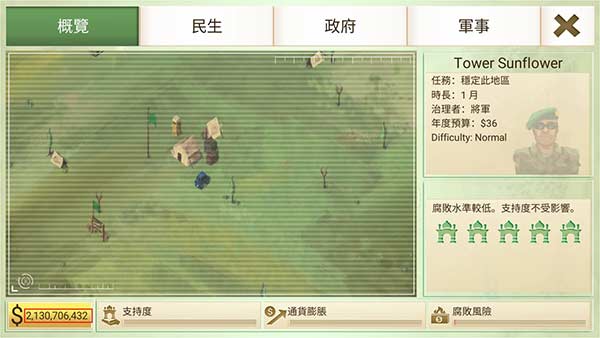 叛乱公司图片4