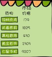 买房记3