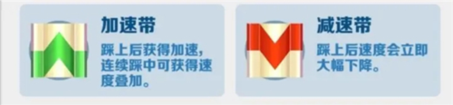 地铁跑酷哥本哈根图片17