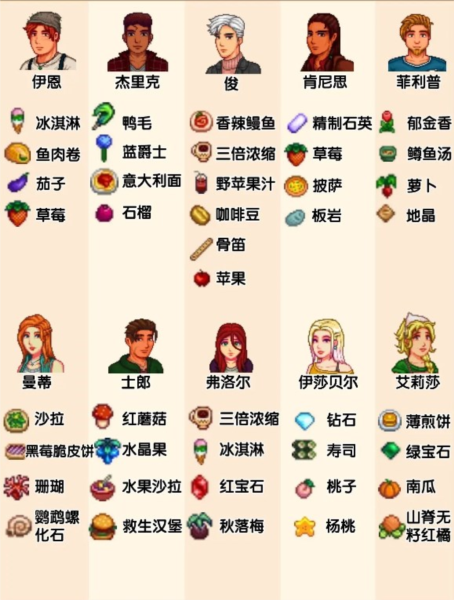星露谷物语图片10