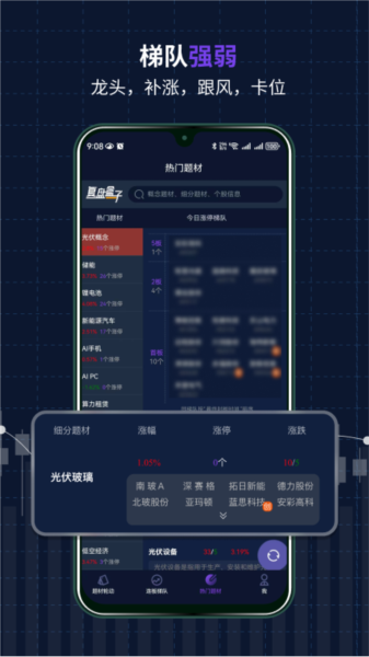 复盘盒子图片