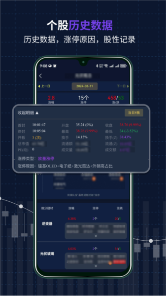 复盘盒子图片