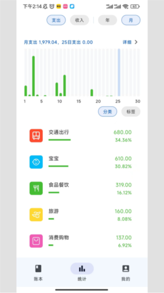 小鹿记账图片