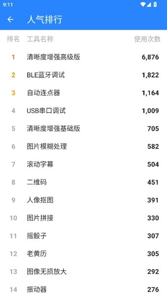 蜗牛工具箱会员解锁版截图4