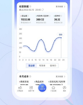 云昊來(lái)客2