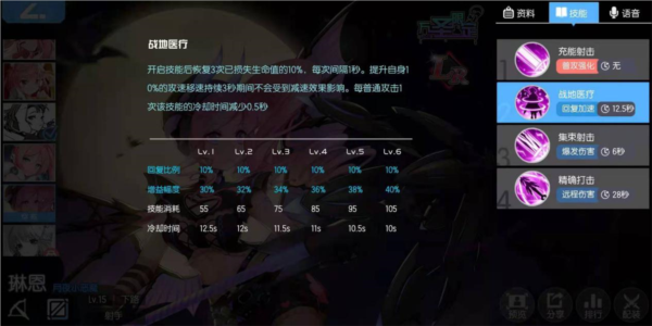 琳恩介绍2