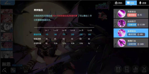 琳恩介绍3