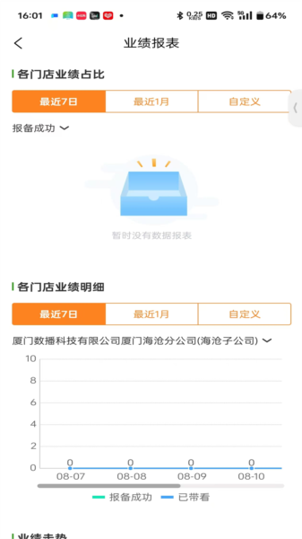 小九找房移动经纪人图片