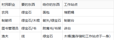 我的世界光影模组图片8