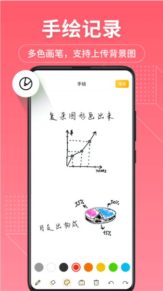 备忘录记事君图片