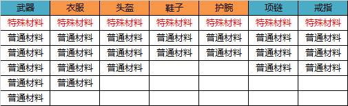 无尽洪荒图片21