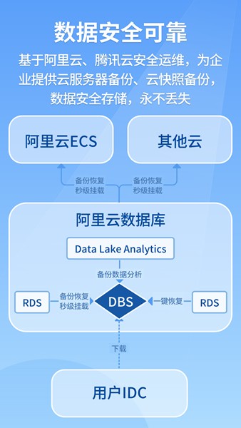 建果截图3