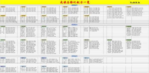 武侠历险记内置菜单版图片
