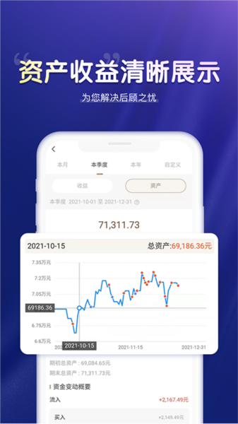 嘉实财富图片