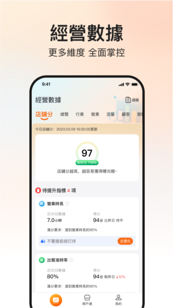 mFood商家版图片