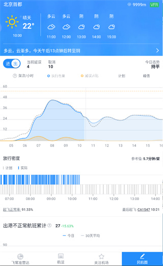 使用說明圖片