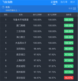 使用說明圖片4