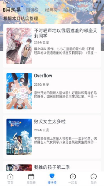三号动漫2