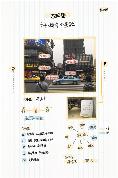 paper翻页相册图片6