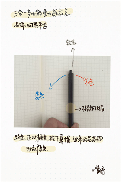 paper翻页相册图片10