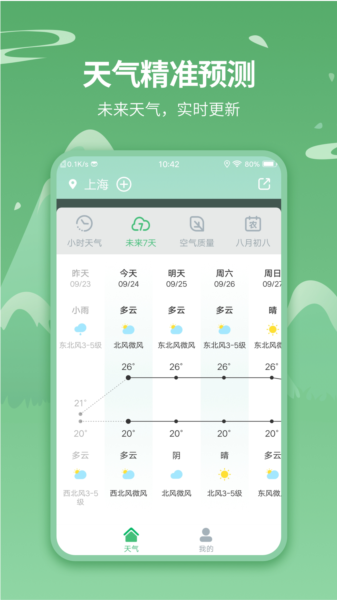 今日天气王图片