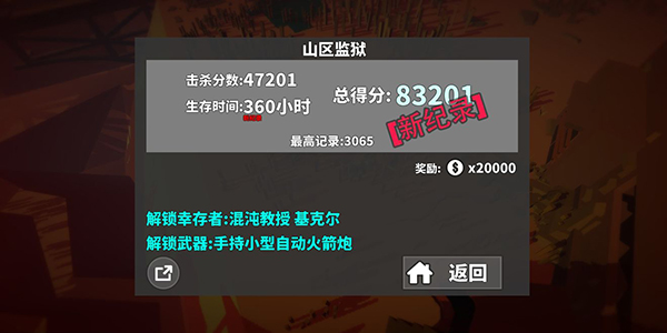 枪手丧尸幸存者联机版图片