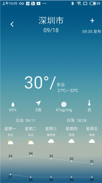 凌汇探鱼图片