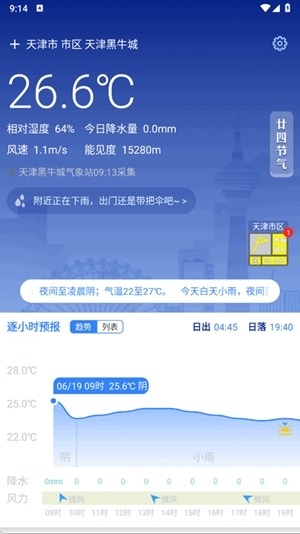 天津气象3