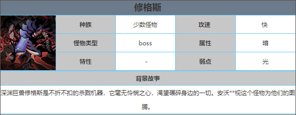 贪婪洞窟图片2
