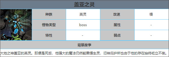 贪婪洞窟图片5