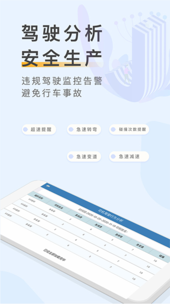 元道车辆云平台图片