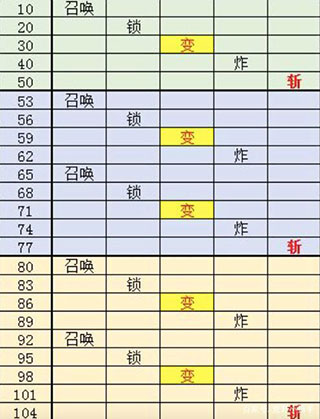 球球英雄图片14