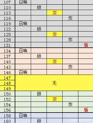 球球英雄图片15