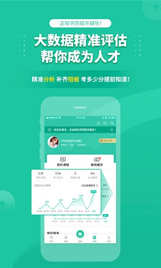 成人高考成考4