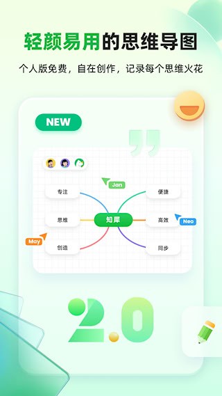知犀思维导图app5
