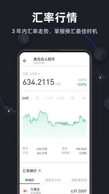 极简汇率3