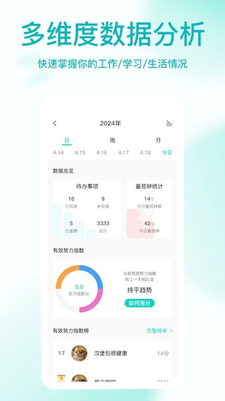 珍时3