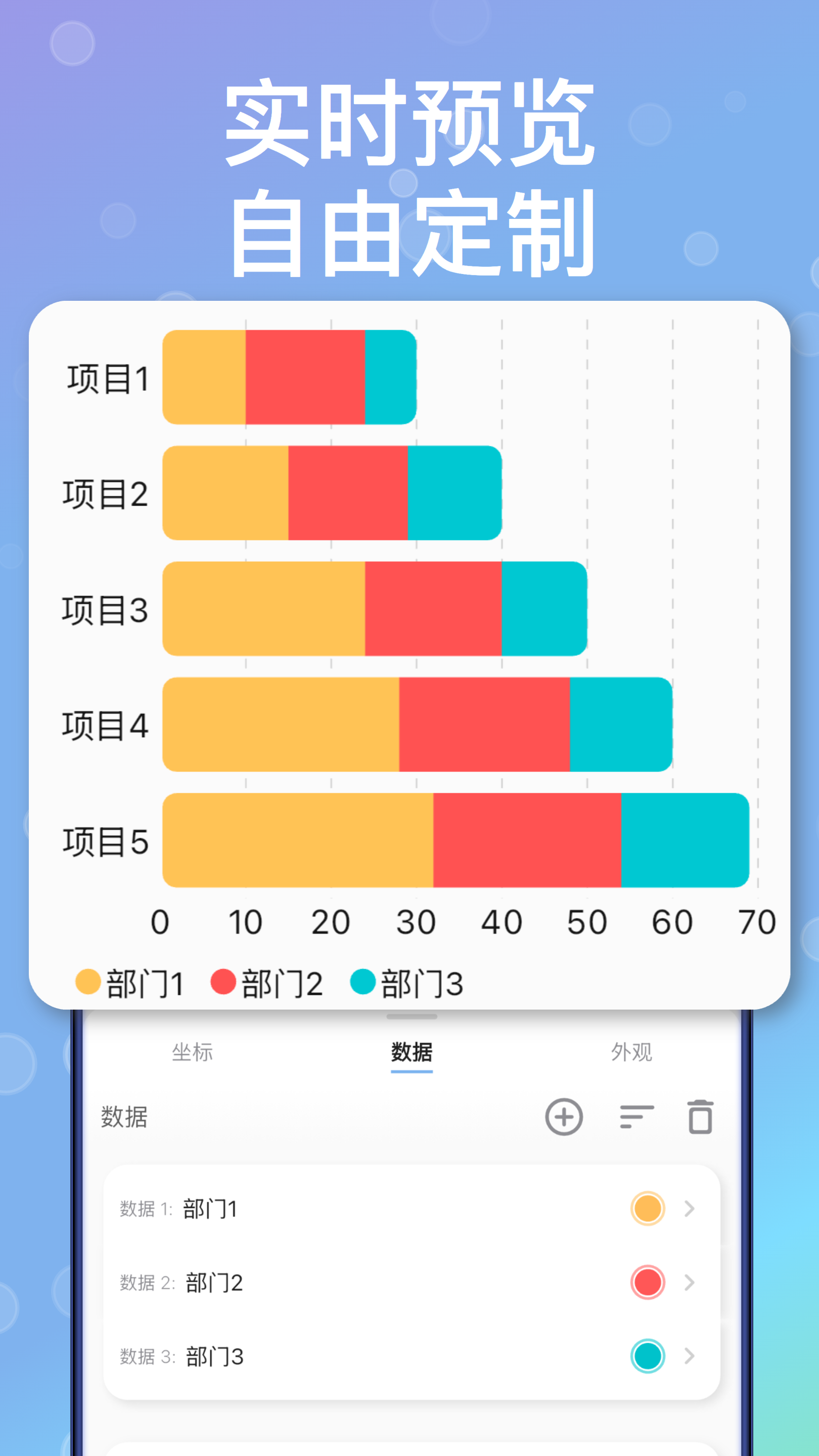 快制图表截图2